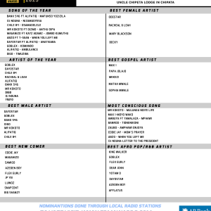 EPM AWARDS LIST 1