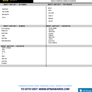 EPM AWARDS LIST 3